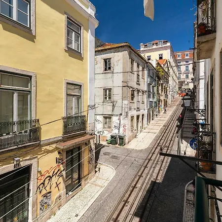 Apartmán Bicaense *